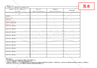 【法改正対応】障害者雇用促進計画書（関係会社特例用）【見本付き】