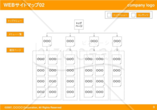 WEBサイトマップ02（Orange）