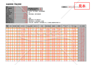 収益試算表（不動産賃貸）【見本付き】