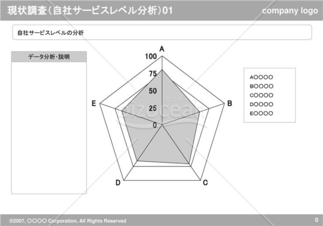 現状調査（自社サービスレベル分析）01（Gray）