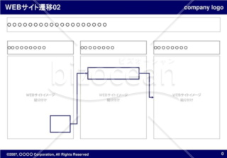 WEBサイト遷移02（Navy）