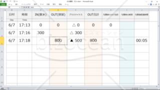 【NEW】水分出納バランスシート_看護・介護等の医療用