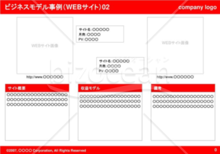 ビジネスモデル事例（WEBサイト）02（Red）