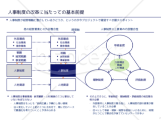 外資系コンサルのスライド作成術【左右で2分割し、一部をクローズアップする】