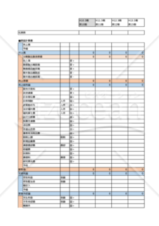 財務分析（20期分）