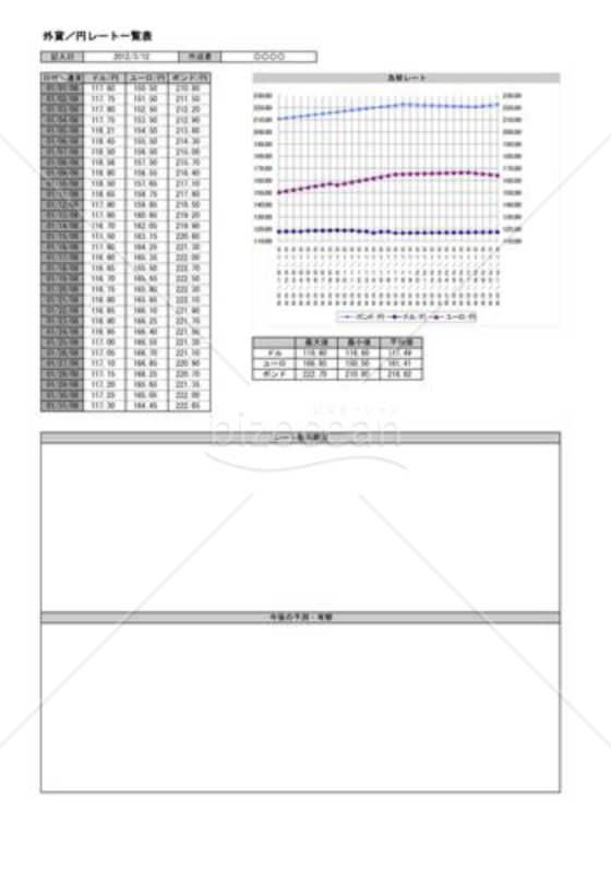 月別通貨レート一覧表