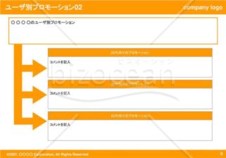 ユーザ別プロモーション02（Orange）