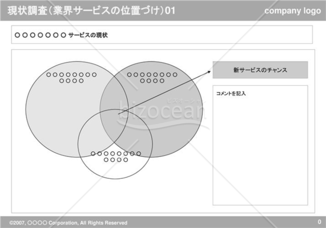 現状調査（業界サービスの位置づけ）01（Gray）