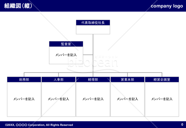 組織図（縦）（Navy）