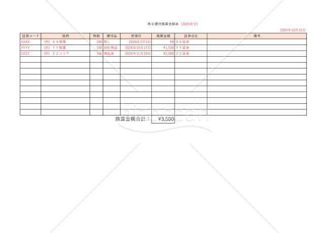 株主優待換算金額表