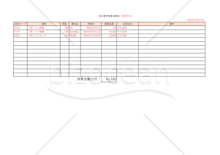 株主優待換算金額表
