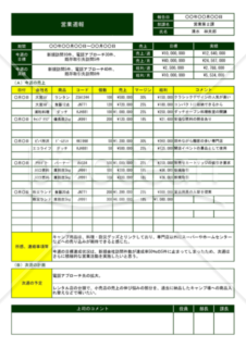 【A4・1枚】Excelで作る営業週報（報告書）