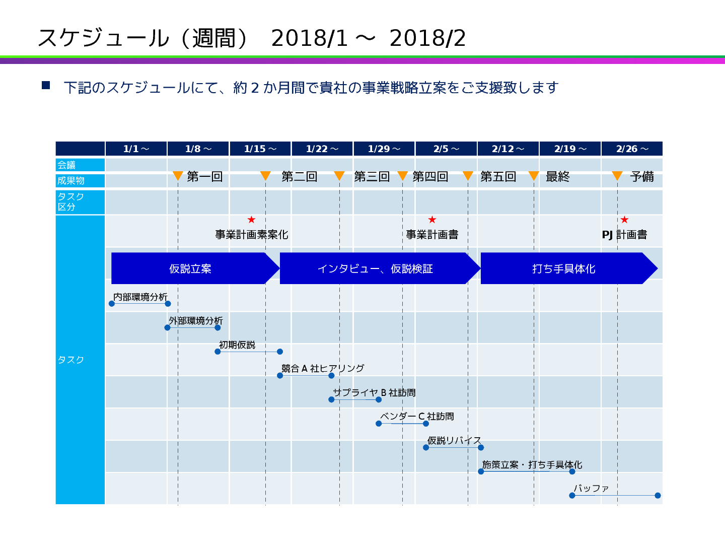 週間スケジュール 6か月分 コンサル風 Ver2 Bizocean ビズオーシャン