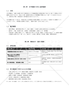 人事・総務向け運用手順書