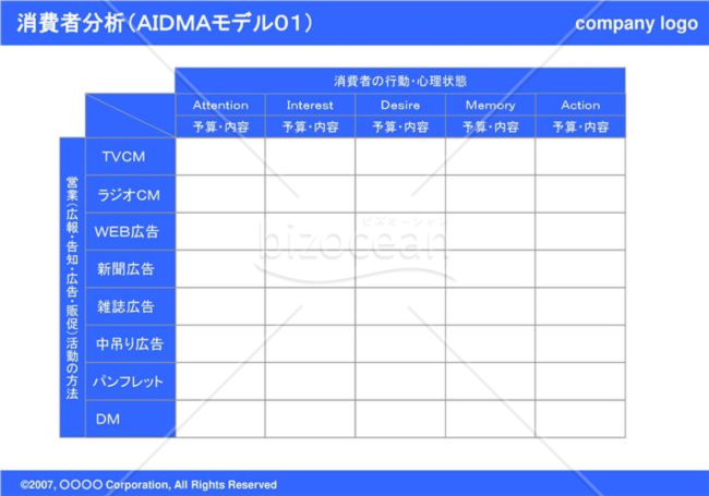ＡＩＤＭＡ分析01（Blue）