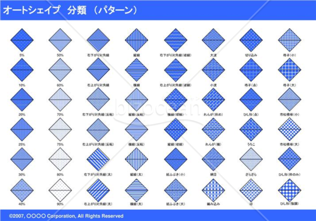 オートシェイプ　分類　（パターン）　（ブルー）