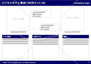 ビジネスモデル事例（WEBサイト）02（Navy）