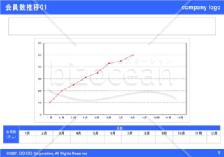 会員数推移01（Blue）