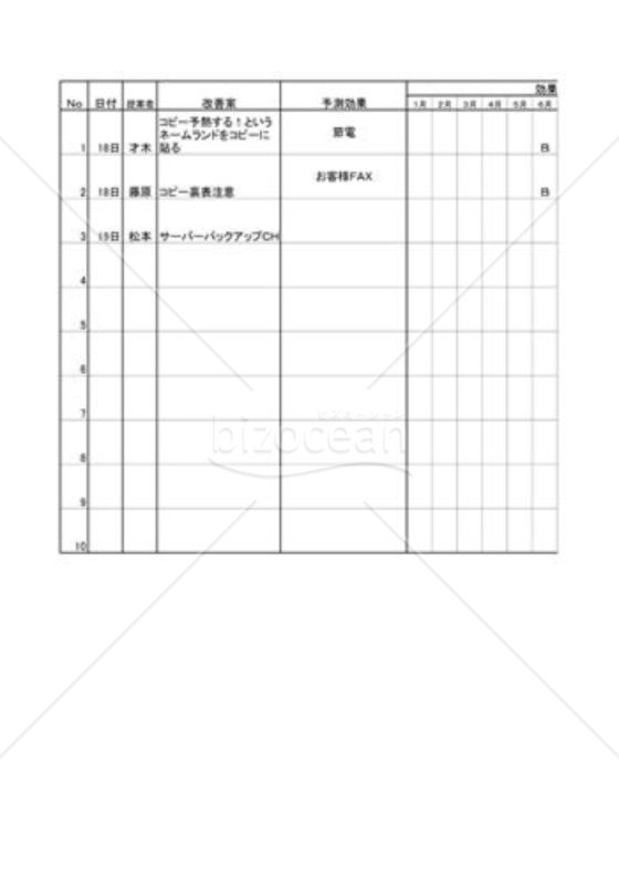 １週２点改善運動記入表