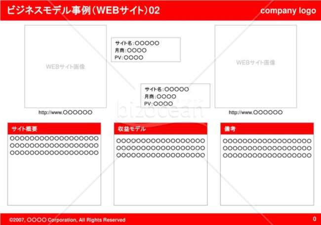 ビジネスモデル事例（WEBサイト）02（Red）