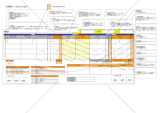 MBO個人目標設定シート