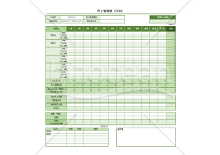 売上実績（管理）表【月別（年間）】【グリーン】