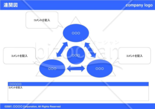 連関図（blue）