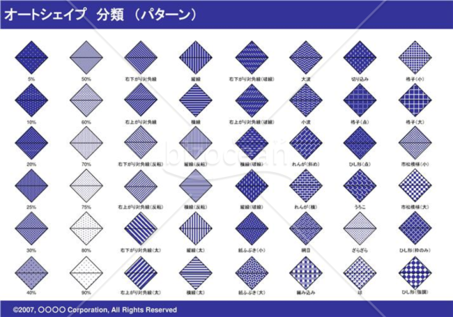 オートシェイプ　分類　（パターン）　（ネイビー）