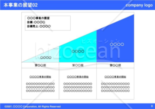 本事業の展望02（Blue）