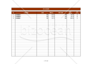 ABC分析_建設業_グラフ付