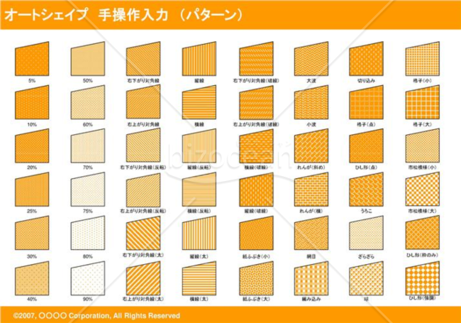 オートシェイプ　手操作入力　（パターン）　（オレンジ）