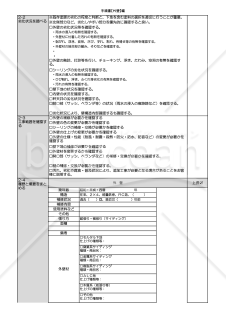 05営業手順書_外壁編