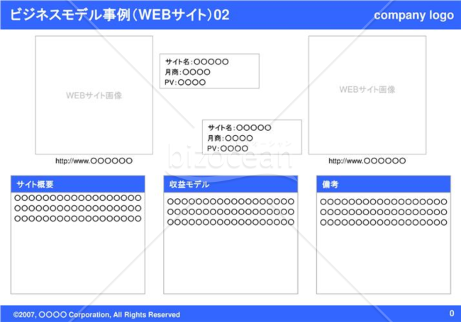 ビジネスモデル事例（WEBサイト）02（Blue）