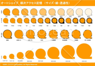 オートシェイプ　順次アクセス記憶　（サイズ・線・透過性）（オレンジ）