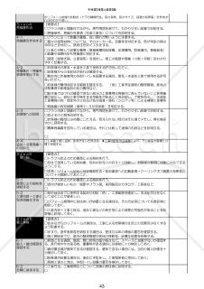 08営業手順書_増築と減築編