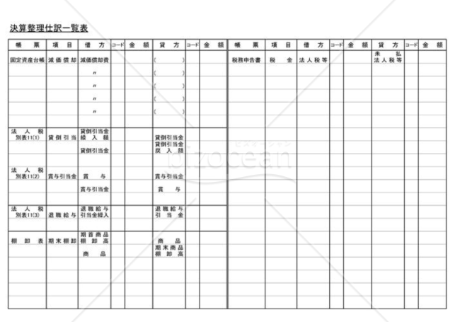決算整理仕訳表