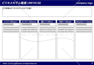 ビジネスモデル概要（4W1H）01（Navy）