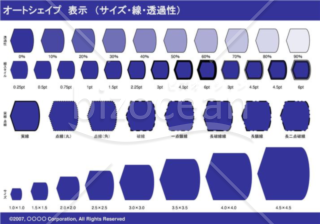 オートシェイプ　表示　（サイズ・線・透過性）（ネイビー）