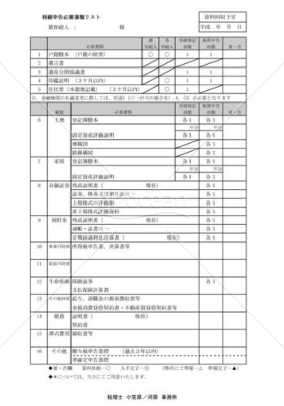 必要書類リスト