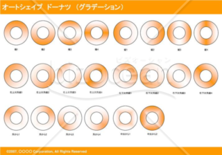 オートシェイプ　ドーナツ　（グラデーション）（オレンジ）