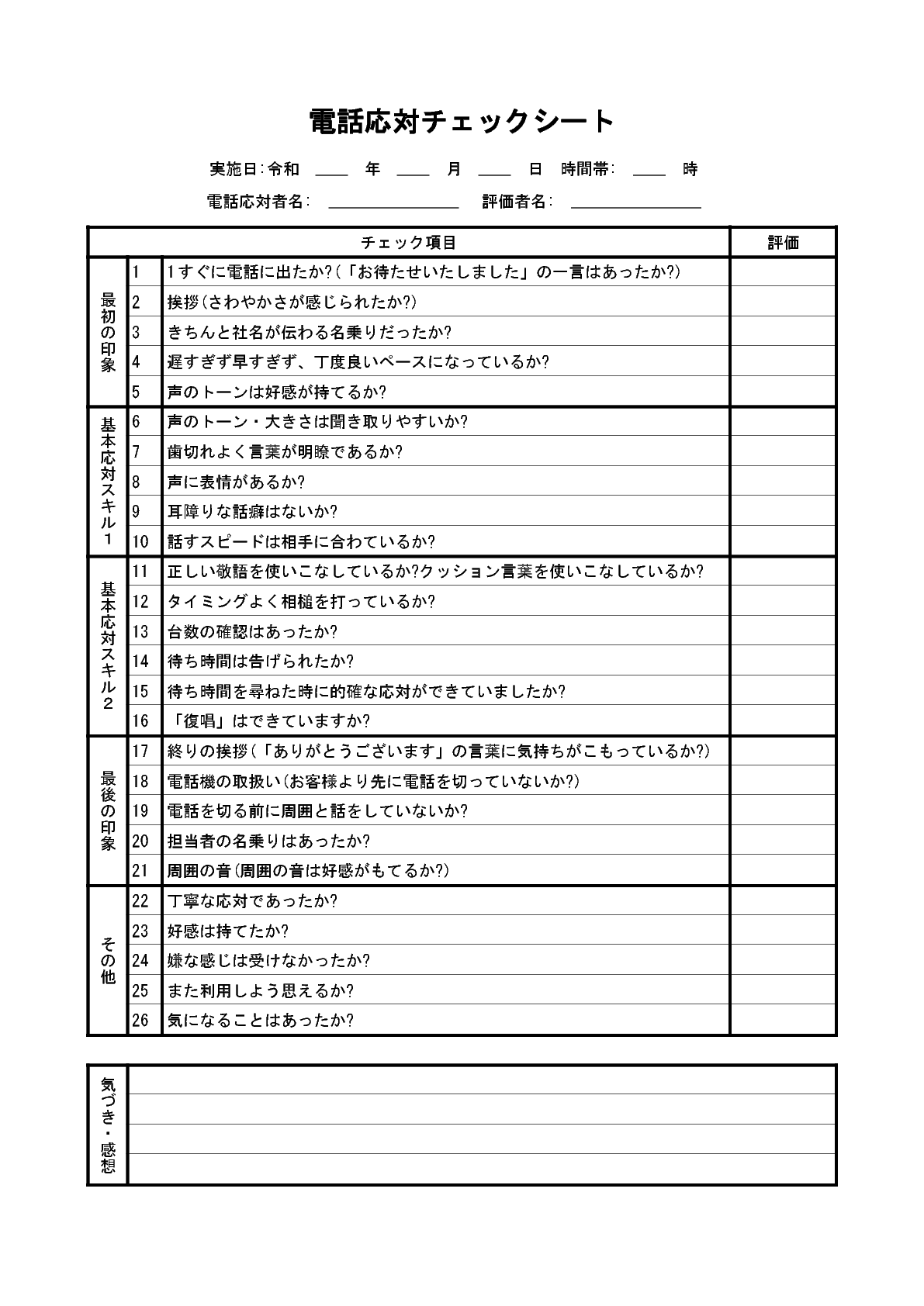 電話応対チェックシート Bizocean ビズオーシャン 電話応対チェックシート Bizocean ビズオーシャン