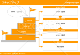 ステップアップ（Orange）