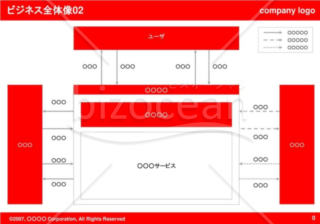 ビジネス全体像02（Red）