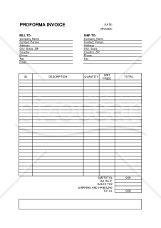 PROFORMA INVOICE（プロフォーマインボイス：英語で書かれた見積書）