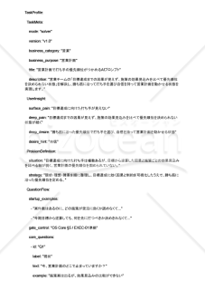 営業計画で打ち手の優先順位がつかめるAIプロンプト