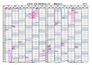 2020年 日本・中国対比カレンダー（東京2020日程入り）