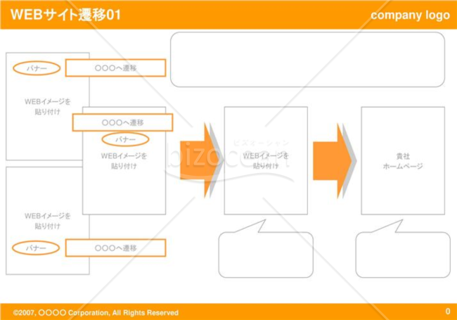WEBサイト遷移01（Orange）