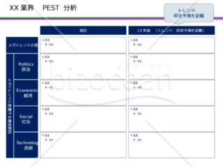 PEST分析_2