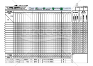 スキルマトリックス③ 個人別・作業別に個人目標や全体目標まで見える化