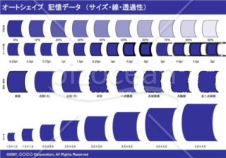 オートシェイプ　記憶データ　（サイズ・線・透過性）（ネイビー）